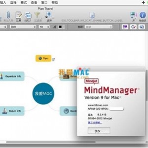 思维导图 Mindjet正版+序列号